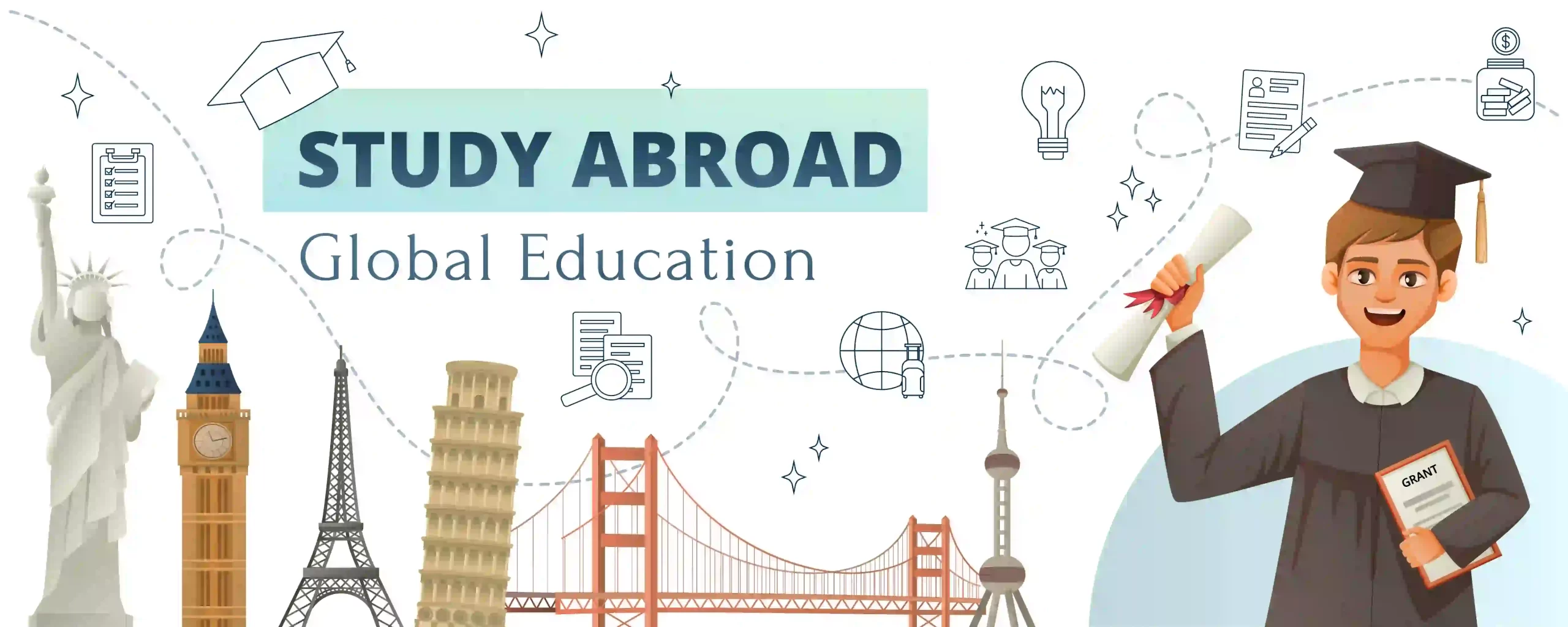 Study Abroad Top Destinations